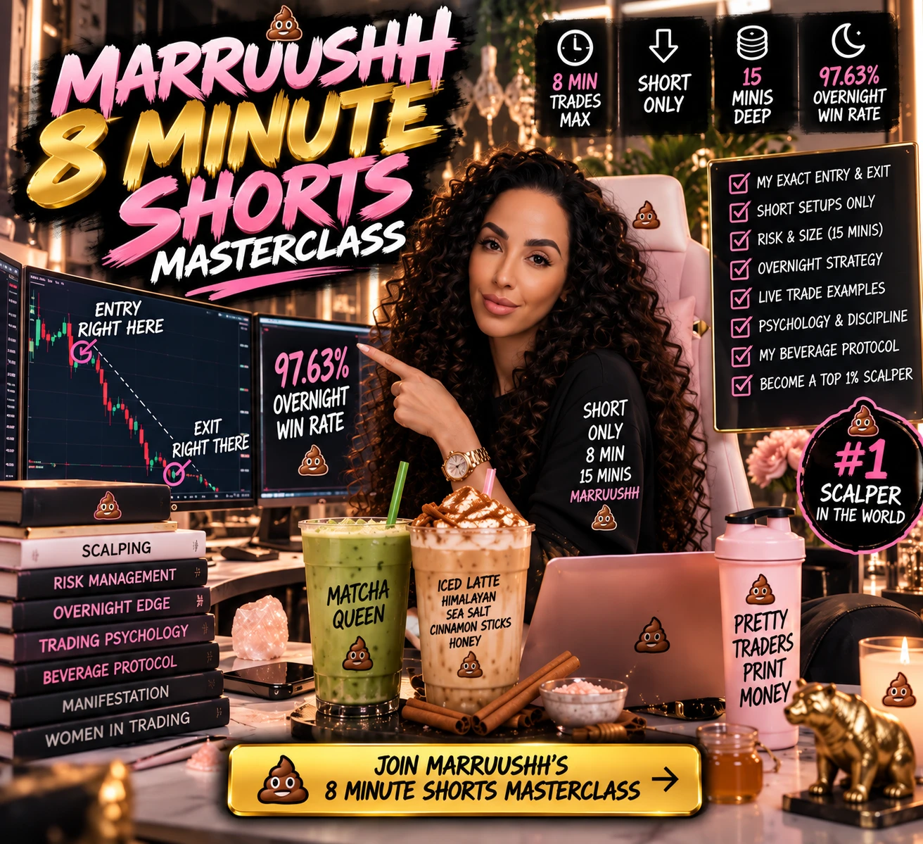 Marruushh at her trading desk pointing at a short trade chart, with a matcha and an iced latte.